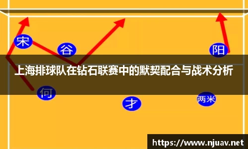 金年会官网