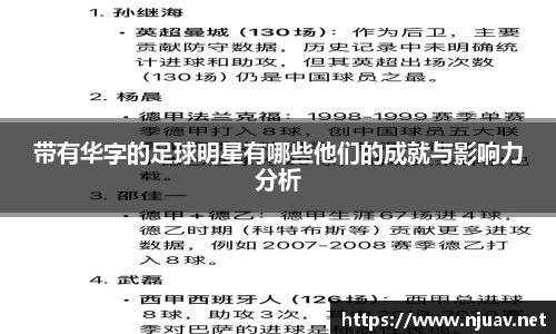 带有华字的足球明星有哪些他们的成就与影响力分析