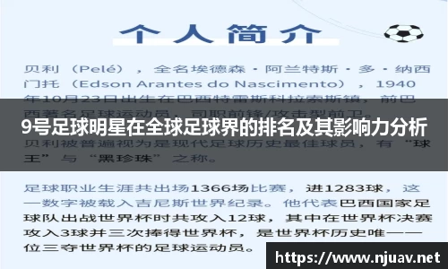 9号足球明星在全球足球界的排名及其影响力分析
